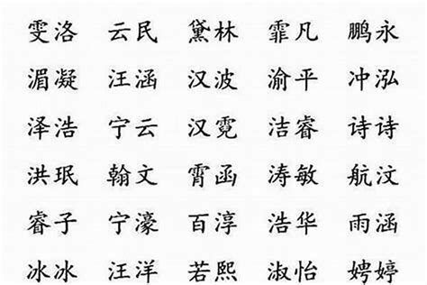 12劃的字屬火|五行属火12画的字